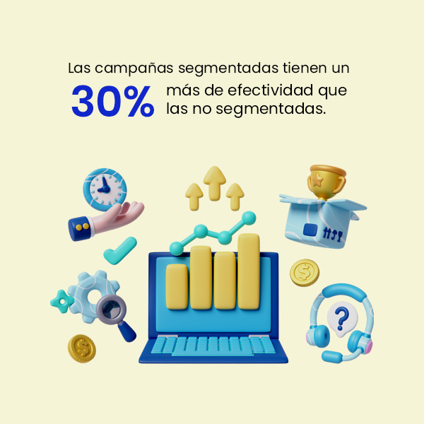 LinkedIn mejor plataforma B2B